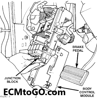 1998 Chrysler Town & Country, Dodge Caravan, Plymouth Voyager BCM Body Control Module ECM P04801060AA, P04801060AB, P04801060AC