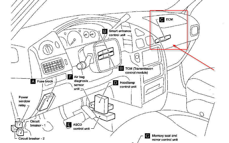 1999-02 Nissan Maxima Infiniti I30 ECM ECU PCM Engine Computer Repair of your unit